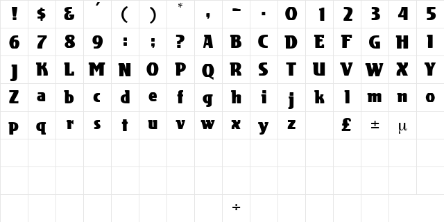 CotranDisplaySSK Regular  glyph index