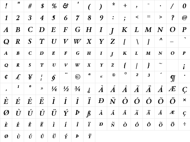 Winthorpe SmallCaps Bold Italic  glyph index