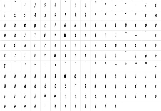 Dharma Regular  glyph index
