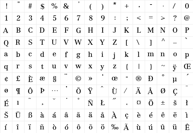 Centennial-Roman Regular  glyph index