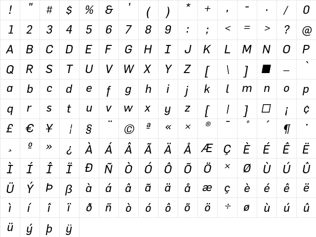 Flama Italic  glyph index