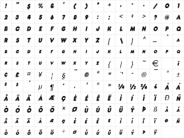 FrancisHighLighted Italic  glyph index