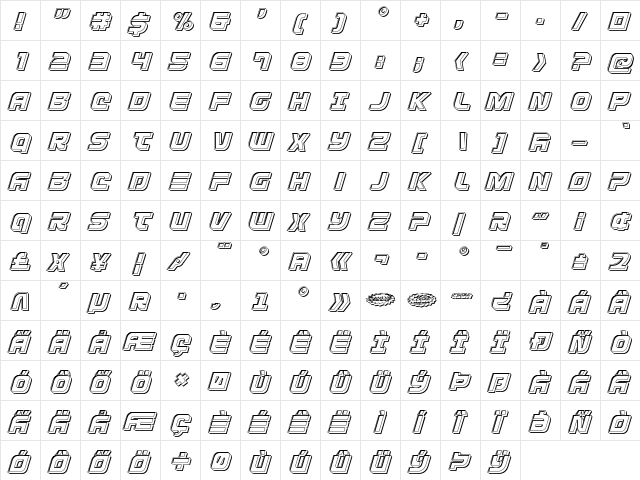 Defcon Zero Engraved Italic Italic  glyph index
