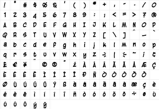 Blambot Casual Bold  glyph index