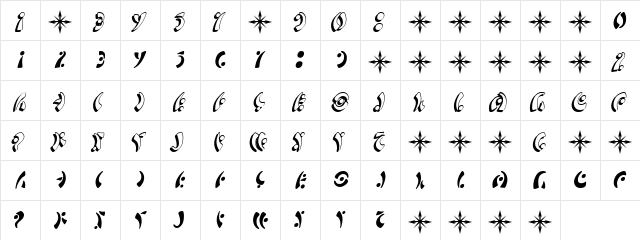 SF Fedora Symbols Regular  glyph index