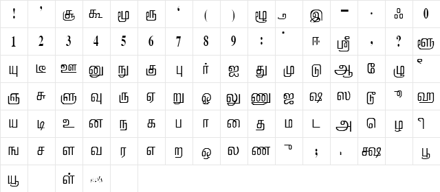Mallikai Regular  glyph index