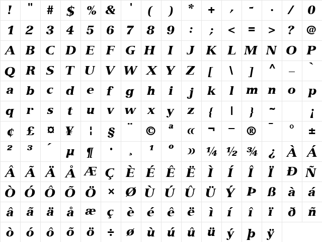 NuanceBlackSSK Italic  glyph index