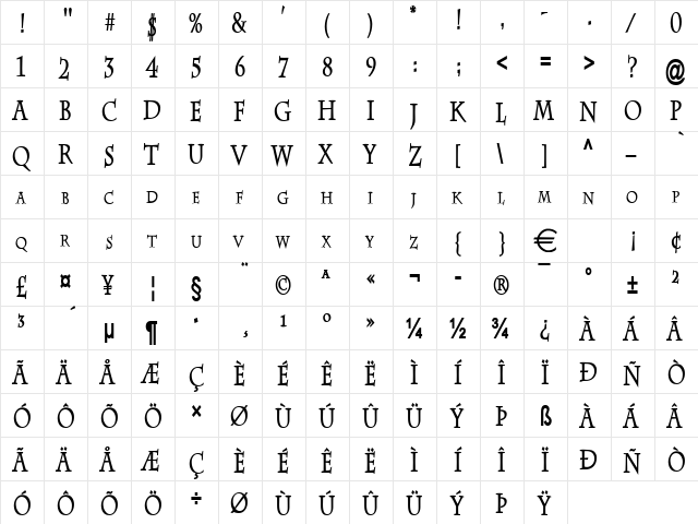 ChazThin Bold  glyph index