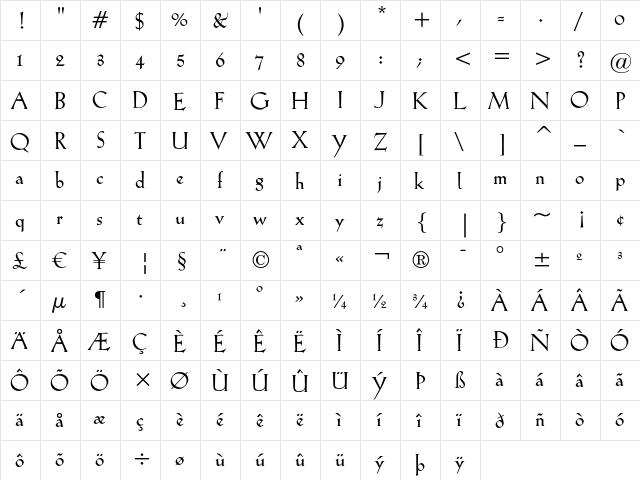 Kuenstler 165 Bold  glyph index