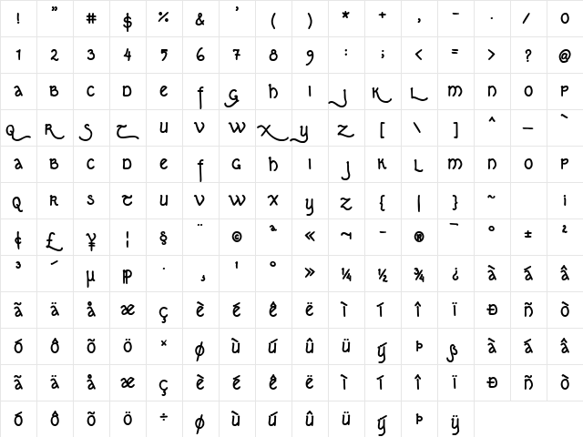 Kipferln Regular  glyph index