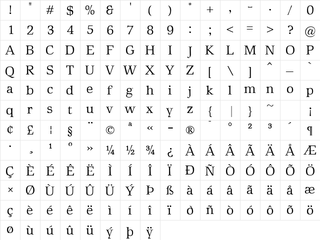 Rustika Regular  glyph index