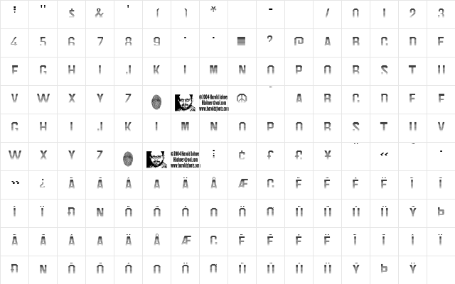 Jim DandyShading Regular  glyph index