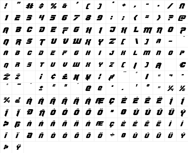 OmegaForce Expanded Italic Expanded Italic  glyph index