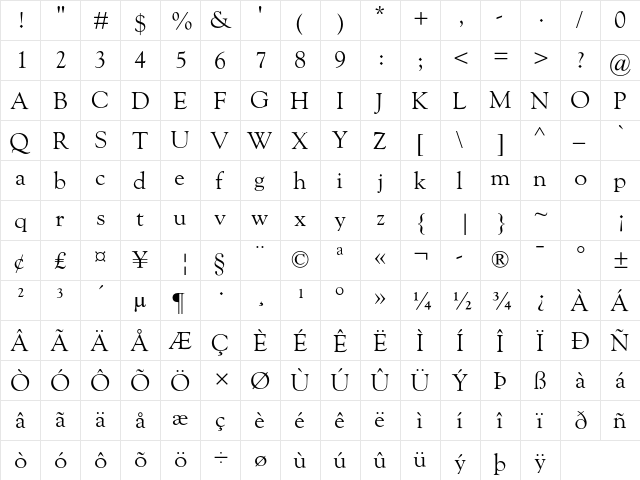 Goudy Old Style MT Std Regular  glyph index