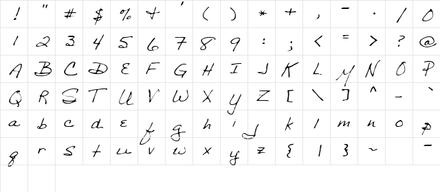 Sharon Regular  glyph index