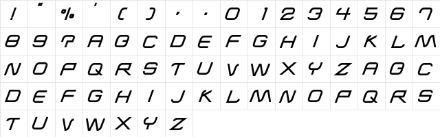Airline Bold  glyph index