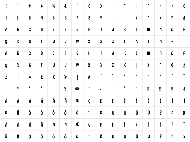 Pepperland Bold Bold  glyph index