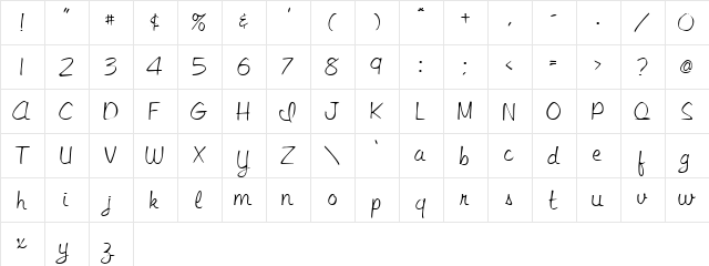 Zoon Normal  glyph index
