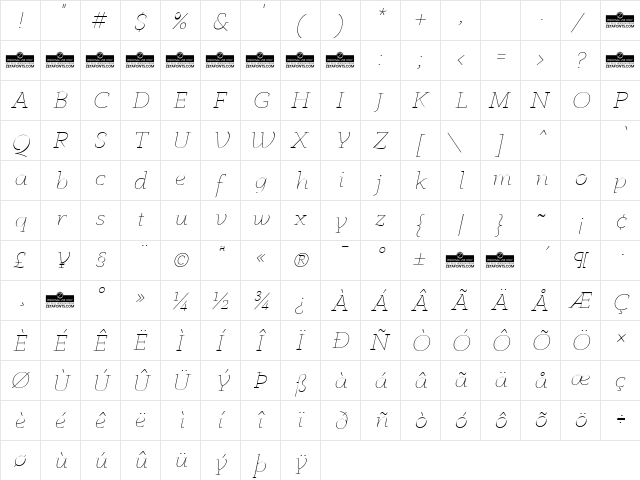 Anaphora  Trial Thin Italic  glyph index