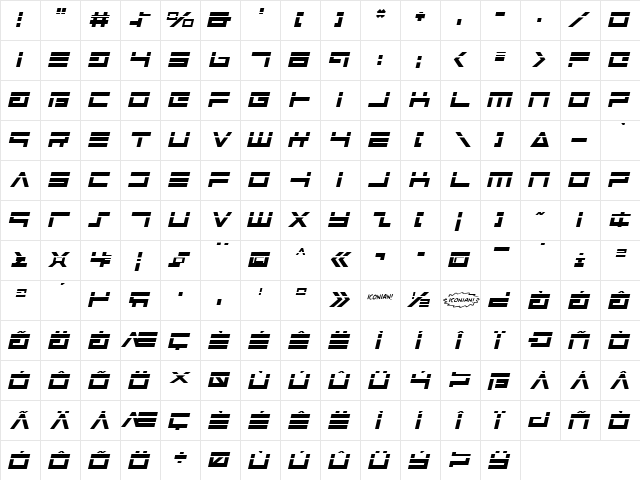 Avenger Laser Italic Italic  glyph index