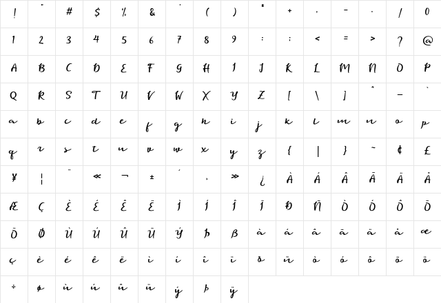 eagle script  glyph index