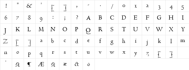 GoudyHundred Regular  glyph index