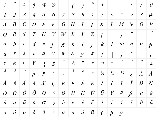 Kepler Std Medium Italic Subhead  glyph index