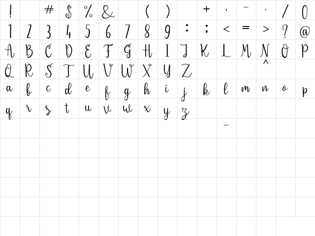 Sendica Regular  glyph index
