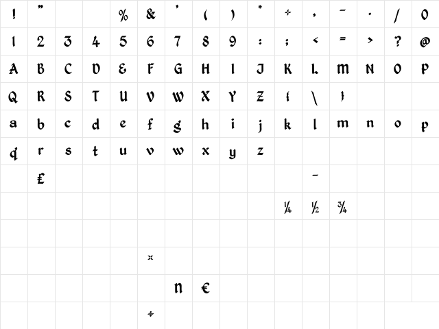 Kingthings Petrock Regular  glyph index