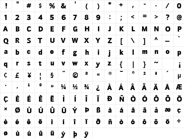 Doradani Black  glyph index