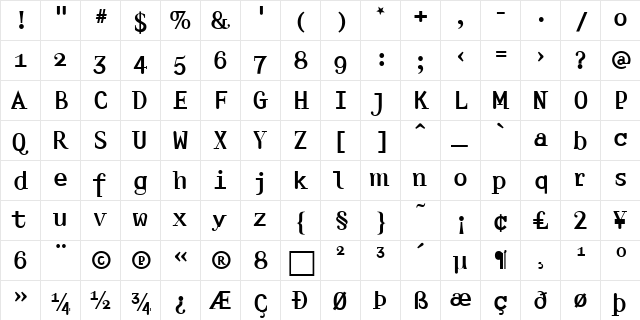 Amplifier Medium  glyph index