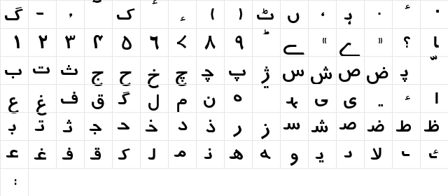Urdu7TypewriterSSK Regular  glyph index