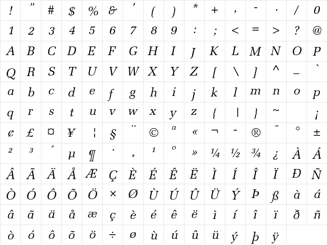 Melior LT Std Italic  glyph index