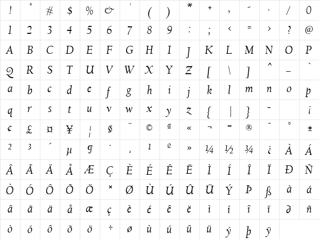 Californian FB Italic  glyph index