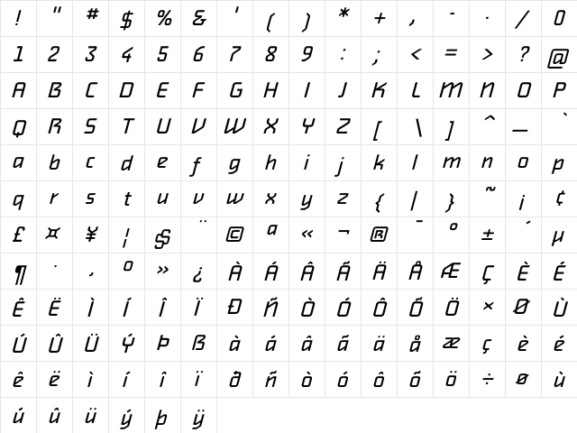 Alphaville Oblique  glyph index