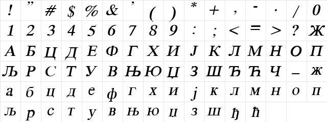 CirilicaTMIPN Regular  glyph index