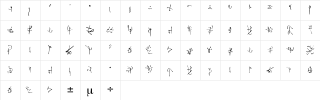 Korohanza Regular  glyph index