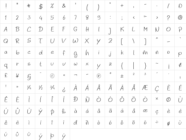 Noela Sherly Light Regular  glyph index