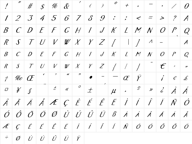LausanneItalic Regular  glyph index