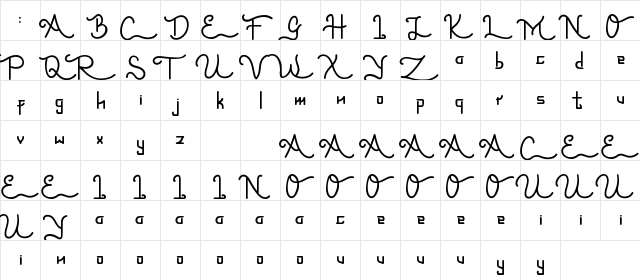 Loristta Regular  glyph index