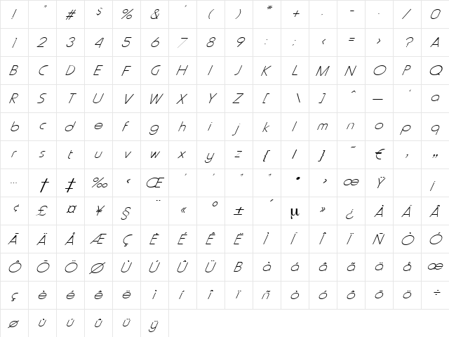 GiovanniItalic Regular  glyph index