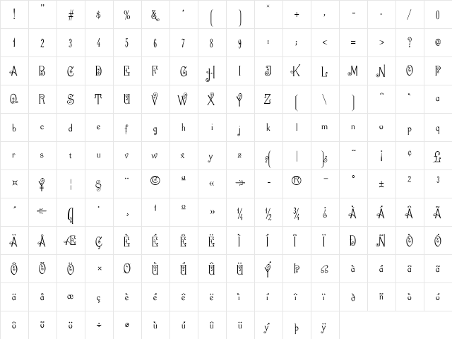 Recherche Regular  glyph index