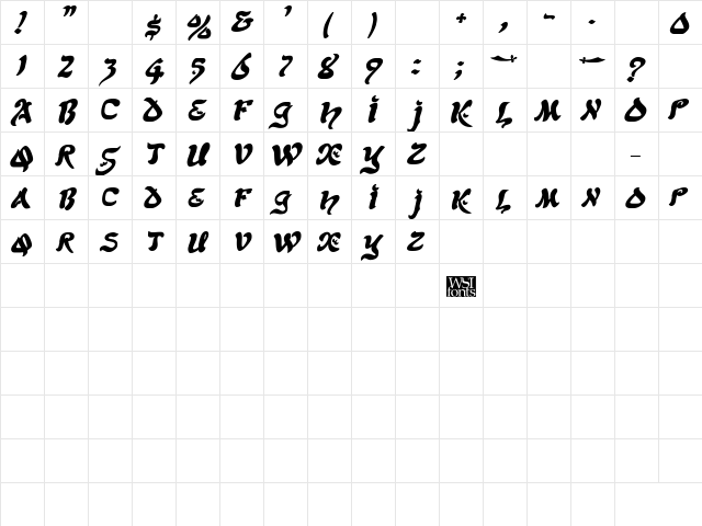 Scimitar Bold Italic  glyph index