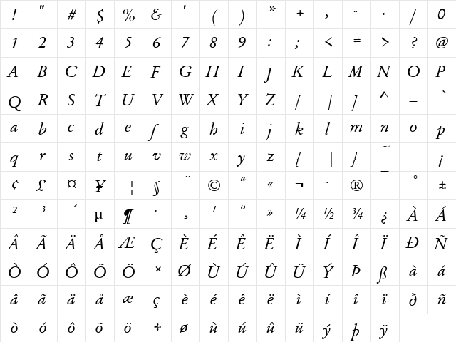 Garamond Becker No2 Italic  glyph index