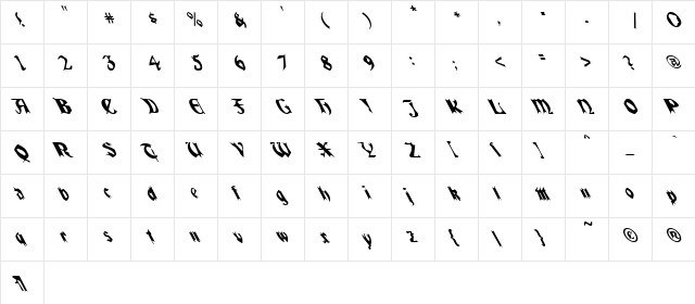QuaelGothicLeftyCondensed Regular  glyph index