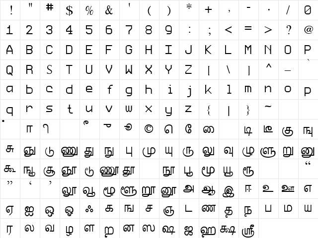 TABMylai Regular  glyph index