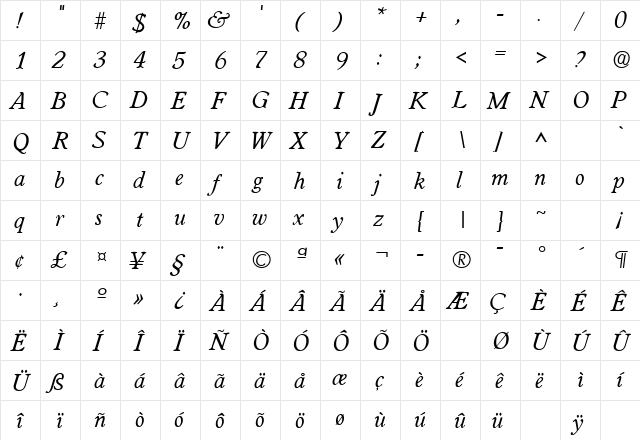Worcester Italic  glyph index
