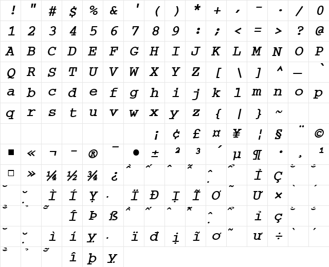 VNI-Couri Bold-Italic  glyph index