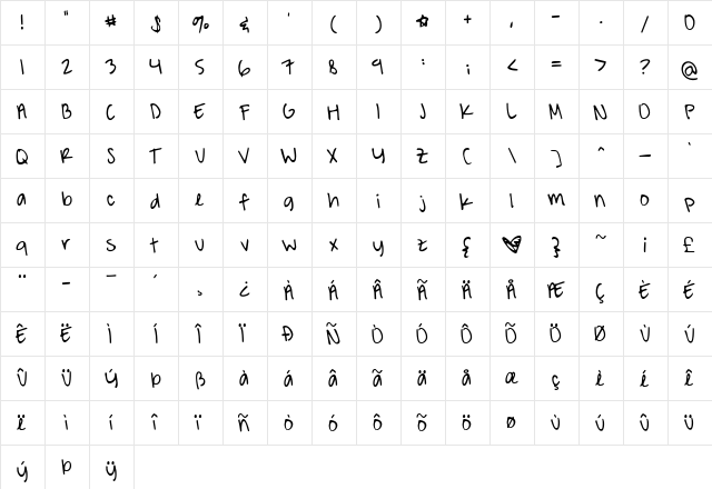 A Hundred Miles Regular  glyph index