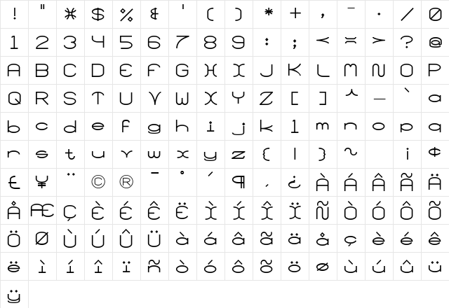 Santa Moncia MF Regular  glyph index